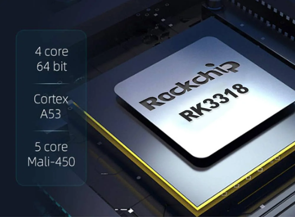 Процесор ARM Cortex-A53