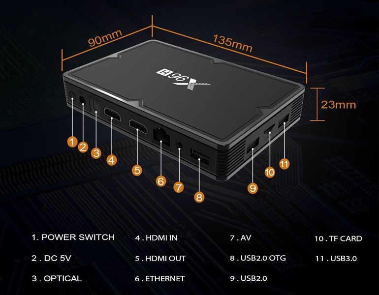 X96H (уценка) 2/16GB