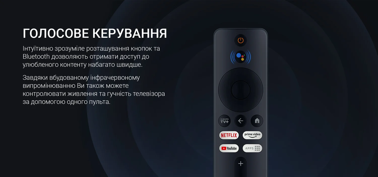 Пульт Xiaomi TV Box S