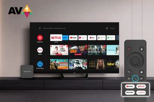 Технології нового покоління SMART TV приставок