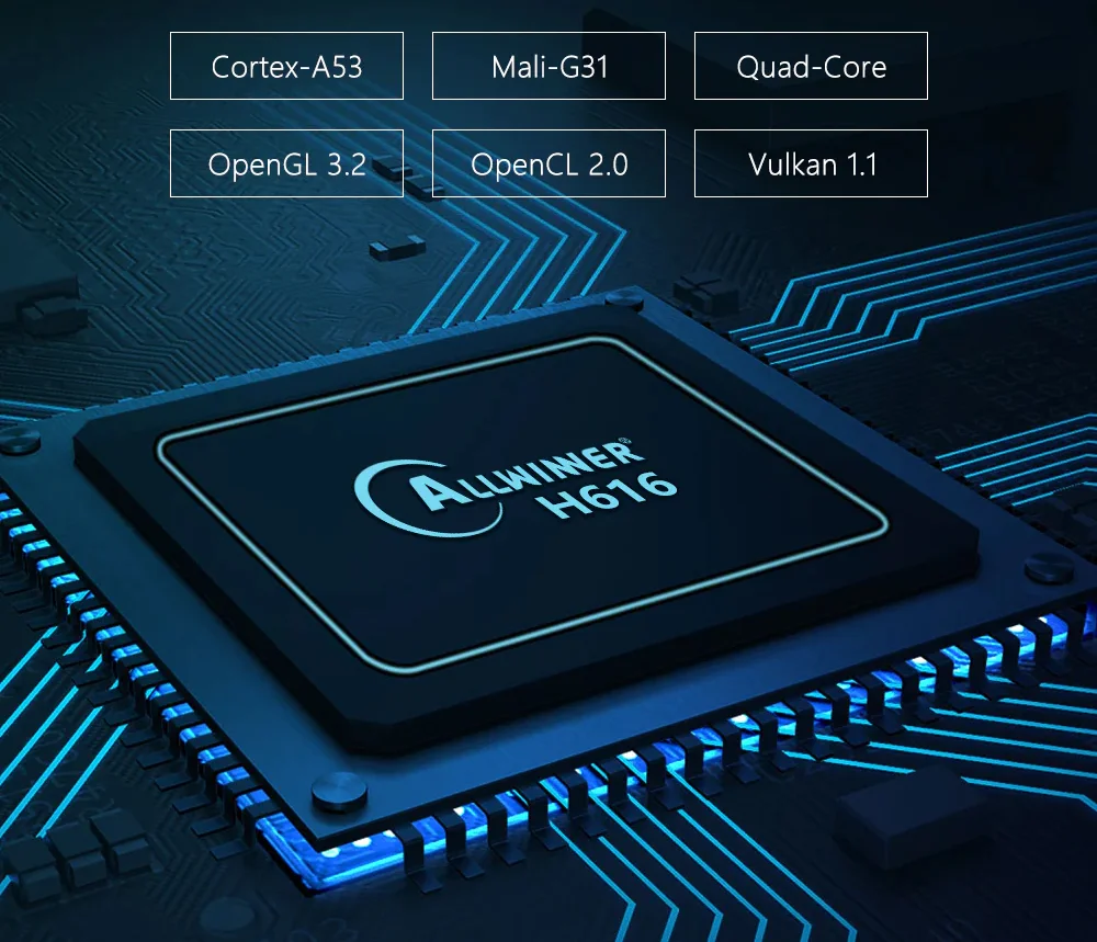 Процесор ARM Cortex-A53 64-bit