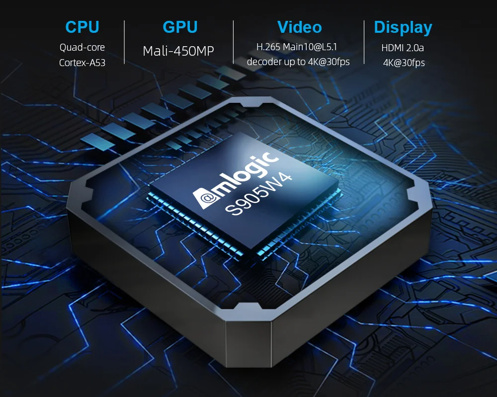 Процесор ARM Cortex-A53